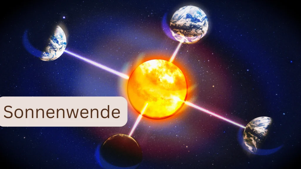 Sonnenwende